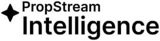 PROPSTREAM INTELLIGENCE logo