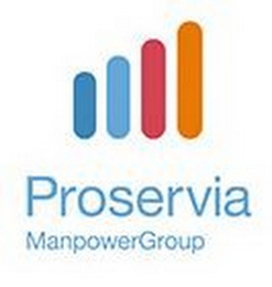 PROSERVIA MANPOWERGROUP logo
