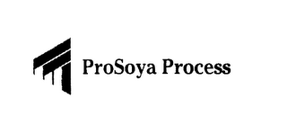 PROSOYA PROCESS logo
