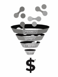 PROSPECT QUALIFY CULTIVATE CLOSE logo