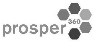 PROSPER 360 logo