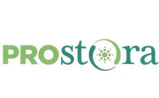 PROST RA logo
