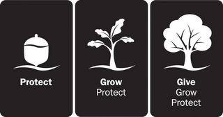 PROTECT GROW PROTECT GIVE GROW PROTECT logo