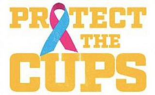 PROTECT THE CUPS logo