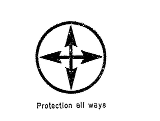 PROTECTION ALL WAYS logo