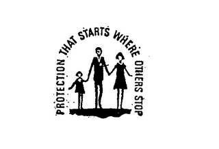 PROTECTION THAT STARTS WHERE OTHERS STOP logo