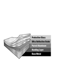 PROTECTIVE GLASS ULTRA REFLECTIVE OXIDE PUREST SILVER BONDING LAYER BASE METAL logo