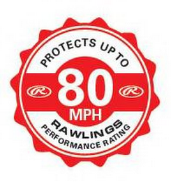 PROTECTS UP TO 80 MPH RAWLINGS PERFORMANCE RATING R logo