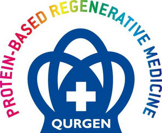 PROTEIN-BASED REGENERATIVE MEDICINE QURGEN logo
