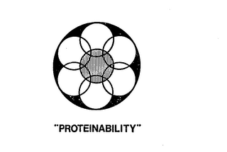 "PROTEINABILITY" logo