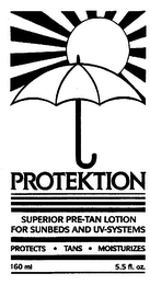 PROTEKTION logo