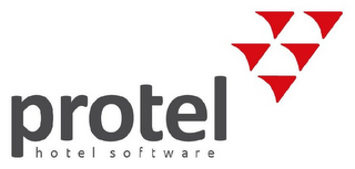 PROTEL HOTEL SOFTWARE logo