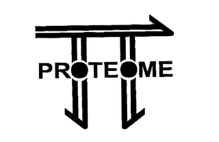 PROTEOME logo