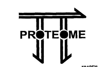 PROTEOME logo