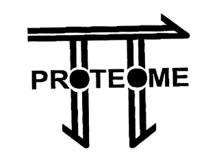 PROTEOME logo