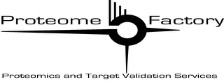 PROTEOME FACTORY PROTEOMICS AND TARGET VALIDATION SERVICES logo