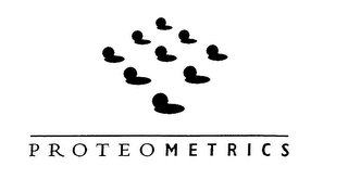 PROTEOMETRICS logo