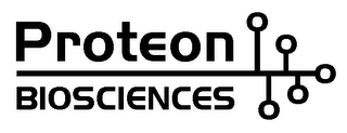 PROTEON BIOSCIENCES logo
