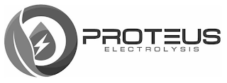 PROTEUS ELECTROLYSIS logo