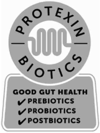 PROTEXIN BIOTICS GOOD GUT HEALTH PREBIOTICS PROBIOTICS POSTBIOTICS logo