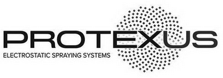 PROTEXUS ELECTROSTATIC SPRAYING SYSTEMS logo