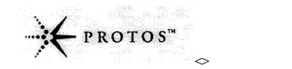 PROTOS logo