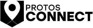 PROTOS CONNECT logo