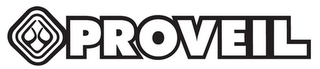 PROVEIL logo