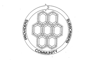 PROVIDERS COMMUNITY SUBSCRIBERS logo