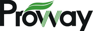 PROWAY logo