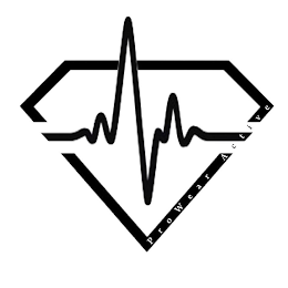 PROWEAR ACTIVE logo
