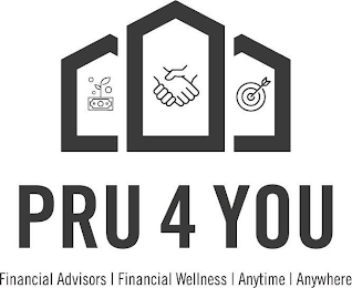 PRU 4 YOU FINANCIAL ADVISORS FINANCIAL WELLNESS ANYTIME ANYWHERE logo