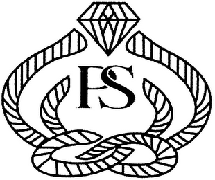 PS logo