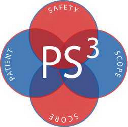 PS3, PATIENT SAFETY SCOPE SCORE logo