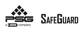 PSG A DOVER COMPANY SAFEGUARD logo