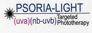 PSORIA-LIGHT (UVA) (NB-UVB) TARGETED PHOTOTHERAPY logo