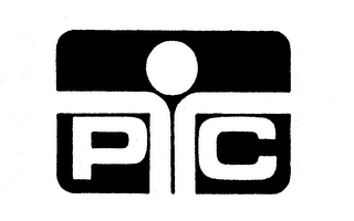 PTC logo