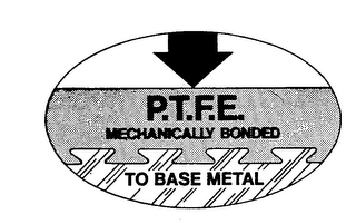 P.T.F.E. MECHANICAL BONDED TO BASE METAL logo