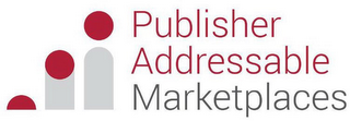 PUBLISHER ADDRESSABLE MARKETPLACES logo