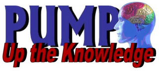 PUMP UP THE KNOWLEDGE logo