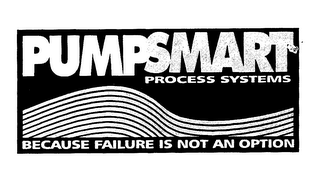 PUMPSMART PROCESS SYSTEMS BECAUSE FAILURE IS NOT AN OPTION logo