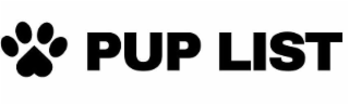 PUP LIST logo