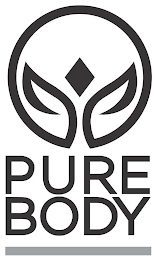 PURE BODY logo