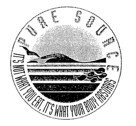 PURE SOURCE IT'S NOT WHAT YOU EAT, IT'SWHAT YOUR BODY ABSORBS