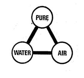 PURE WATER AIR logo