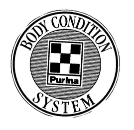 PURINA BODY CONDITION SYSTEM logo