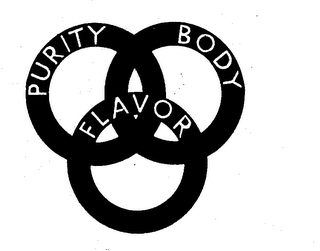 PURITY BODY FLAVOR logo