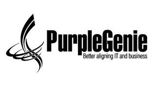 PURPLE GENIE BETTER ALIGNING IT AND BUSINESS logo