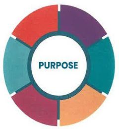 PURPOSE logo