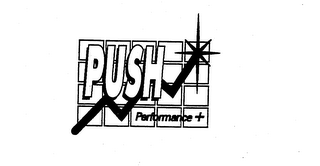 PUSH PERFORMANCE logo